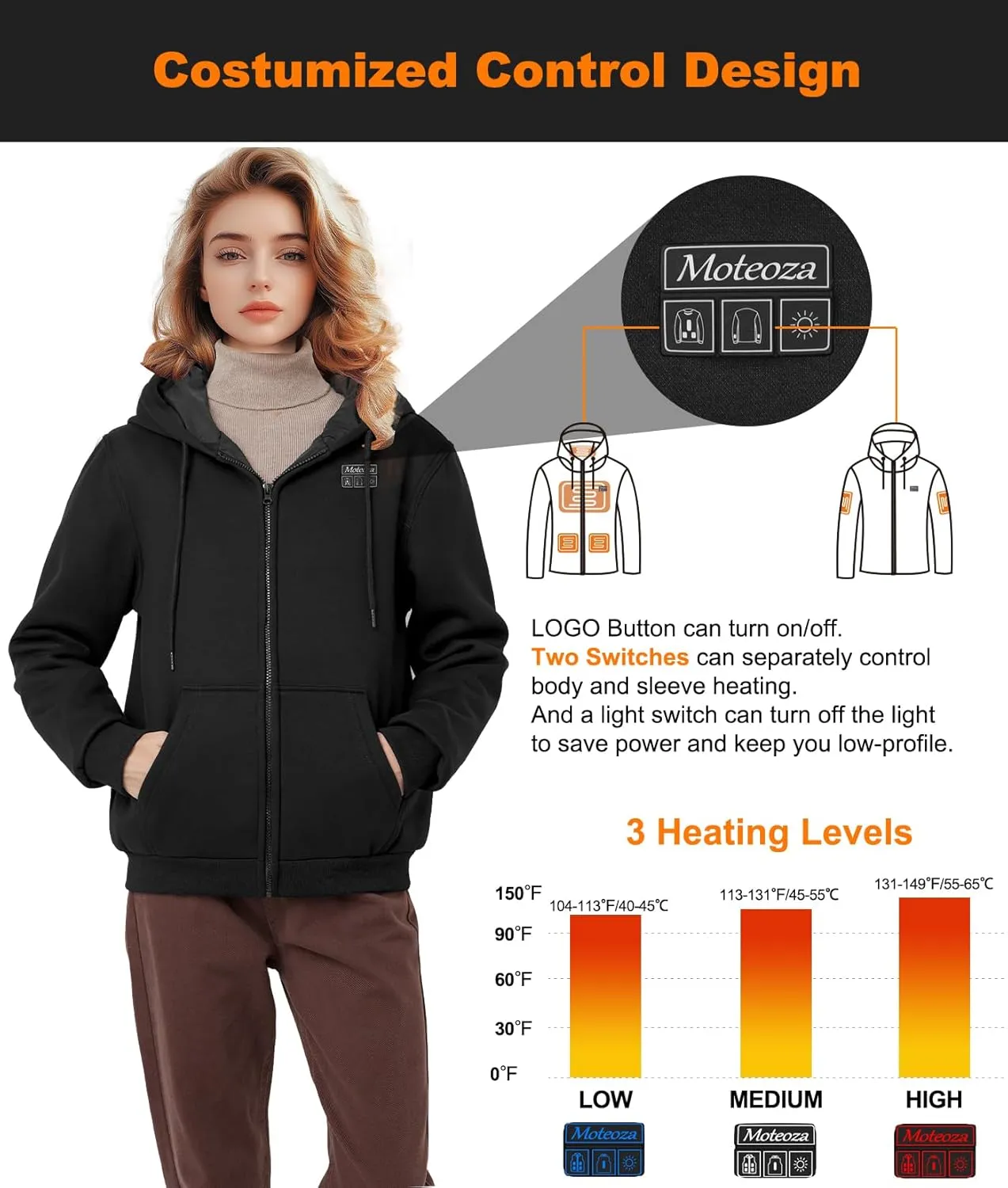 Heated Hoodie for Women with 7.4V 12000mAh Battery Pack, Upgraded Women Heated Sweatshirt with 6 Heating Zones
